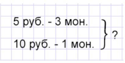 Пояснение к заданию 4