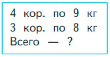 Пояснение к заданию 2