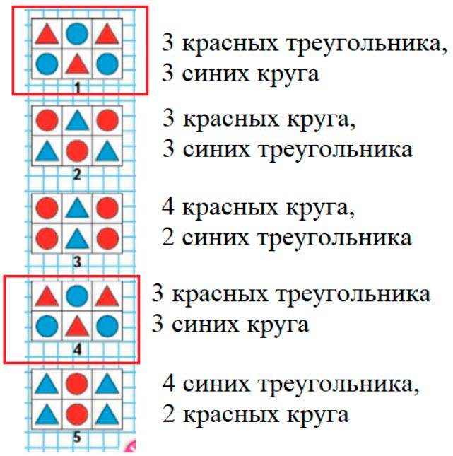 Пояснение к заданию на полях страницы