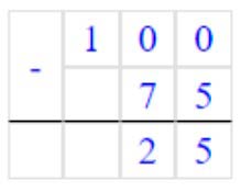 Пояснение к заданию на полях страницы