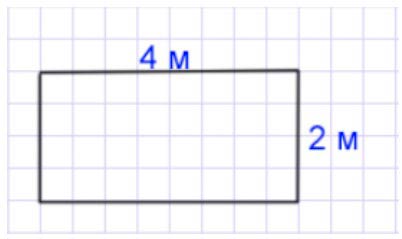 Пояснение к заданию 3