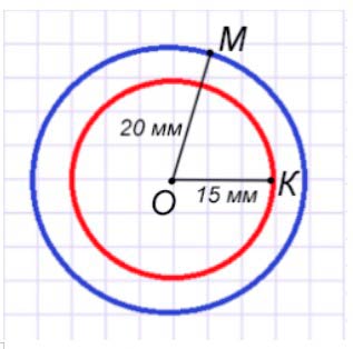 Пояснение к заданию 3