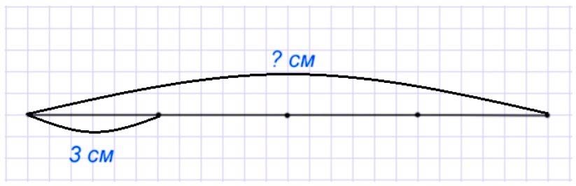 Пояснение к заданию 1