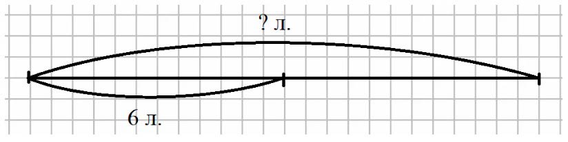 Пояснение к заданию внизу страницы