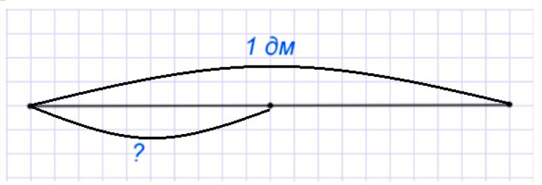 Пояснение к заданию 1
