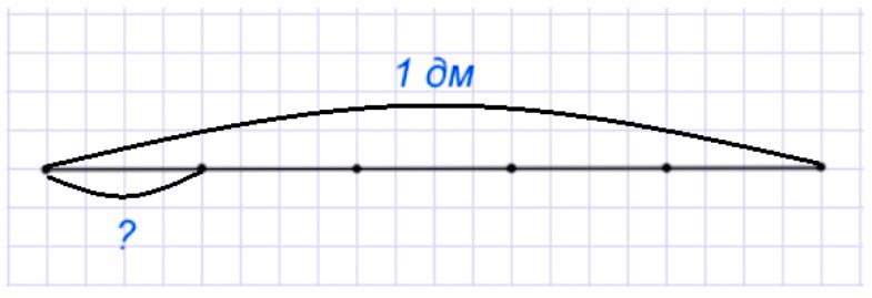 Пояснение к заданию 1