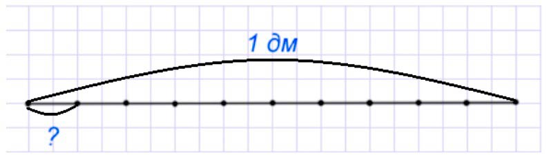 Пояснение к заданию 1