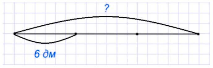 Пояснение к заданию 3