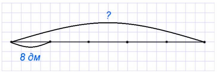 Пояснение к заданию 4