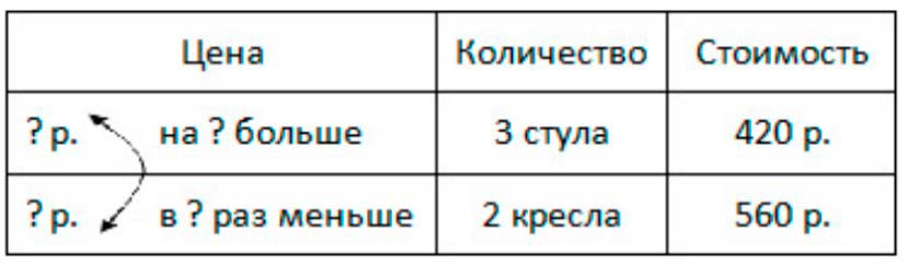 Пояснение к заданию 23