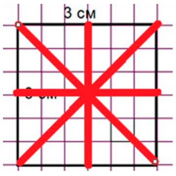 Пояснение к заданию 4