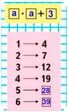 Пояснение к заданию на полях страницы