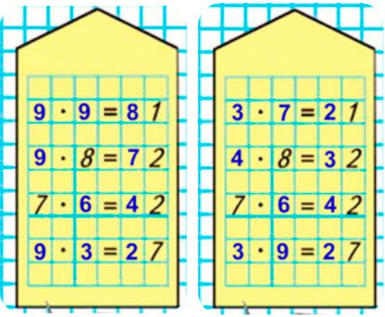 Пояснение к заданию на полях страницы