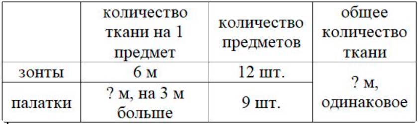 Пояснение к заданию 3