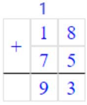 Пояснение к заданию 1