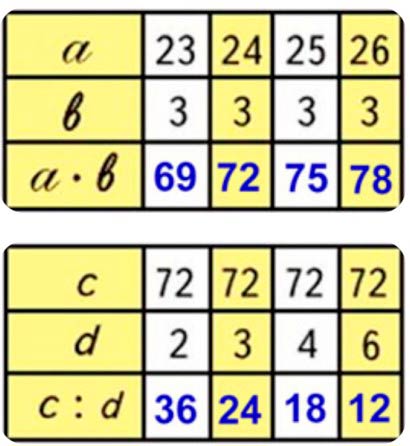 Пояснение к заданию 9