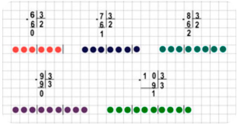 Пояснение к заданию 1