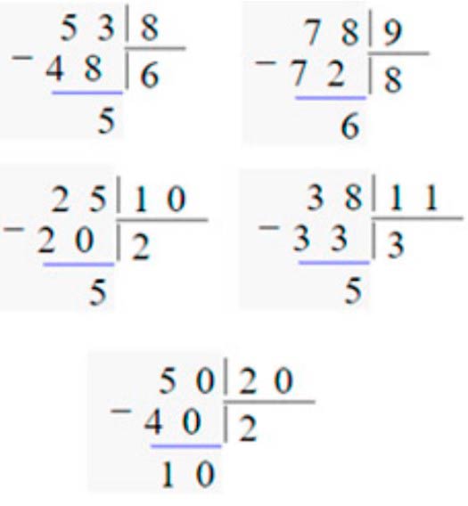 Пояснение к заданию 1
