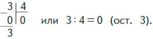 Пояснение к заданию вверху страницы