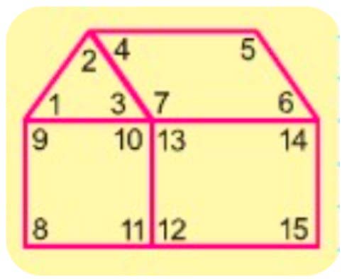 Пояснение к заданию 15