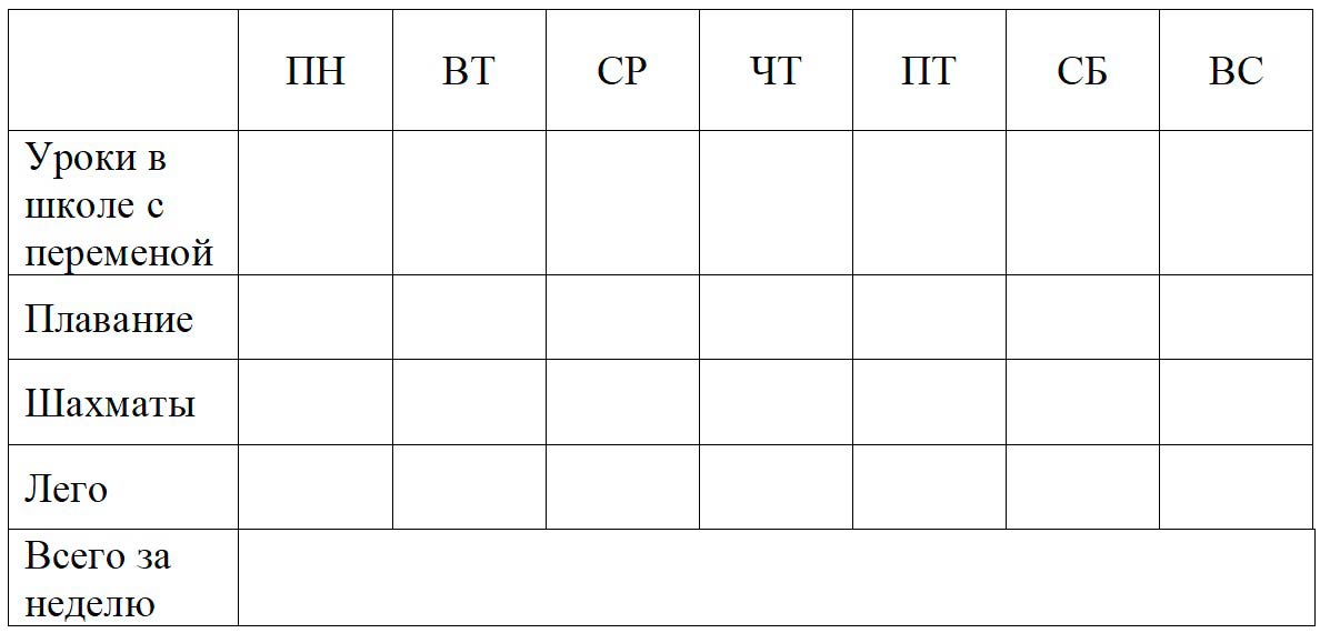 Пояснение к проекту 1.