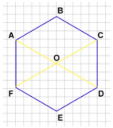 Пояснение к заданию 12