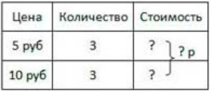 Пояснение к заданию 4