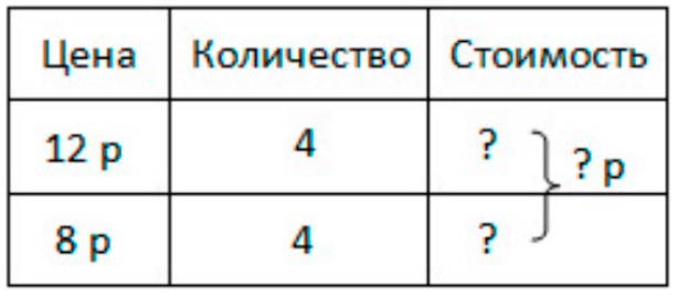 Пояснение к заданию 5