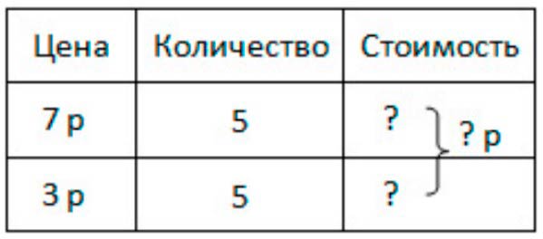 Пояснение к заданию 5