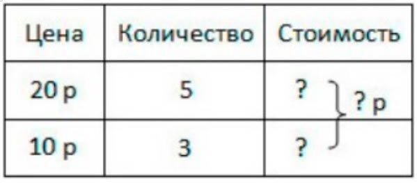 Пояснение к заданию 5