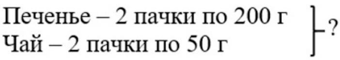 Пояснение к заданию 2