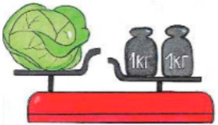 Пояснение к заданию вверху страницы