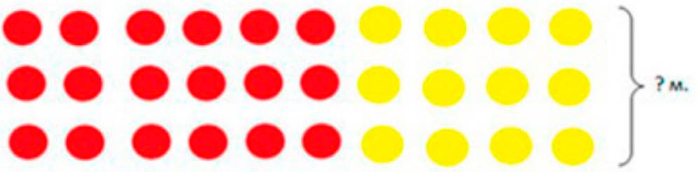 Пояснение к заданию 1