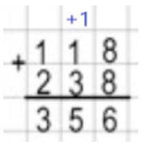 Пояснение к заданию 2