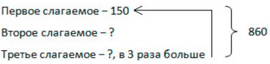 Пояснение к заданию внизу страницы