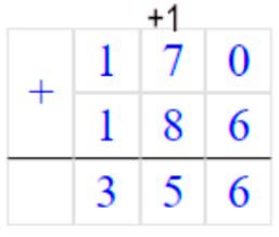 Пояснение к заданию 10