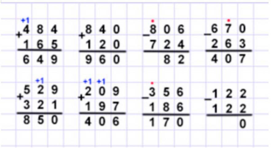 Пояснение к заданию 10