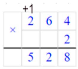 Пояснение к заданию 12