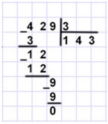 Пояснение к заданию 12