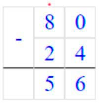 Пояснение к заданию 14