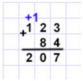 Пояснение к заданию 19