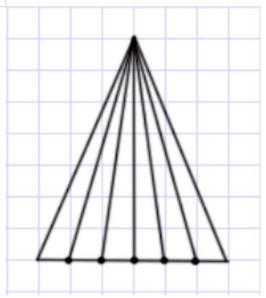Пояснение к заданию на полях страницы