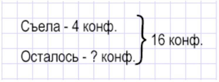 Пояснение к заданию 1