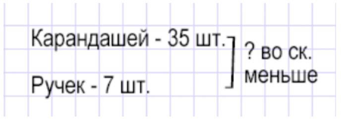 Пояснение к заданию 9