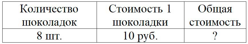 Пояснение к заданию 9