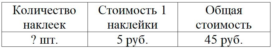 Пояснение к заданию 9