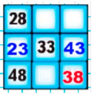 Пояснение к заданию на полях страницы