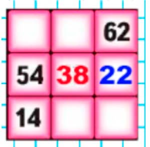 Пояснение к заданию на полях страницы