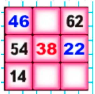 Пояснение к заданию на полях страницы