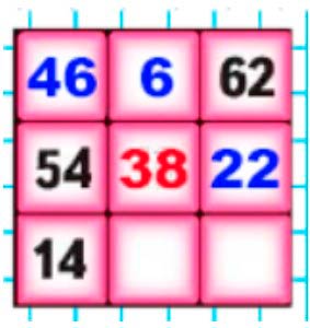 Пояснение к заданию на полях страницы